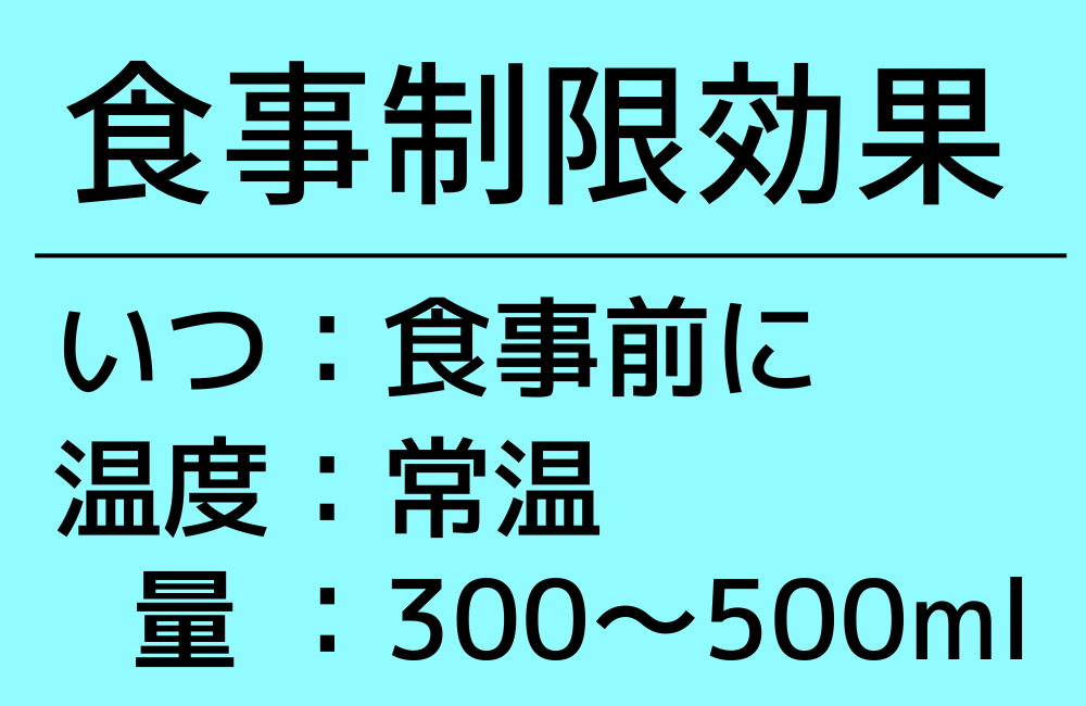 食事制限効果