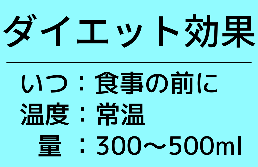 ダイエット効果の飲み方