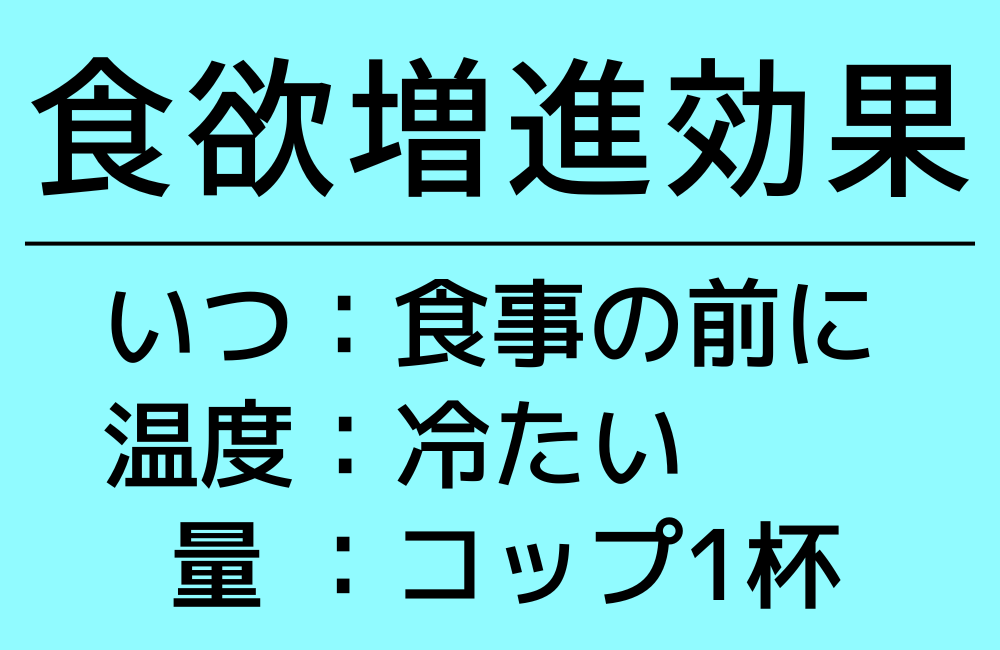 食欲増進効果の飲み方