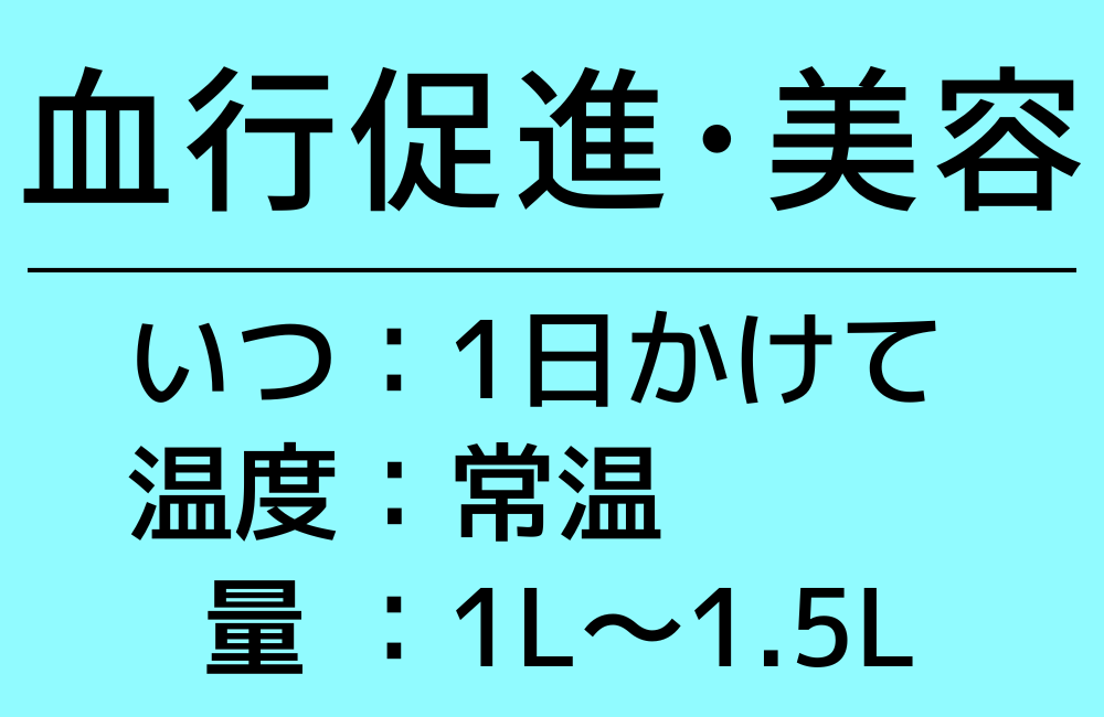 血行促進・美容効果の飲み方